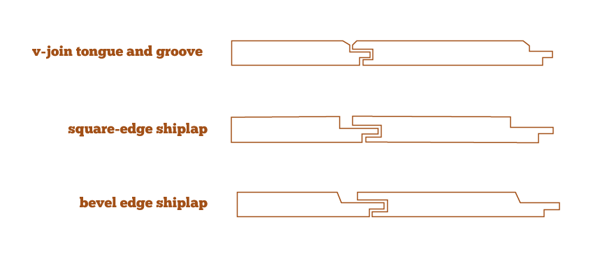 Cladding profile graphic 2